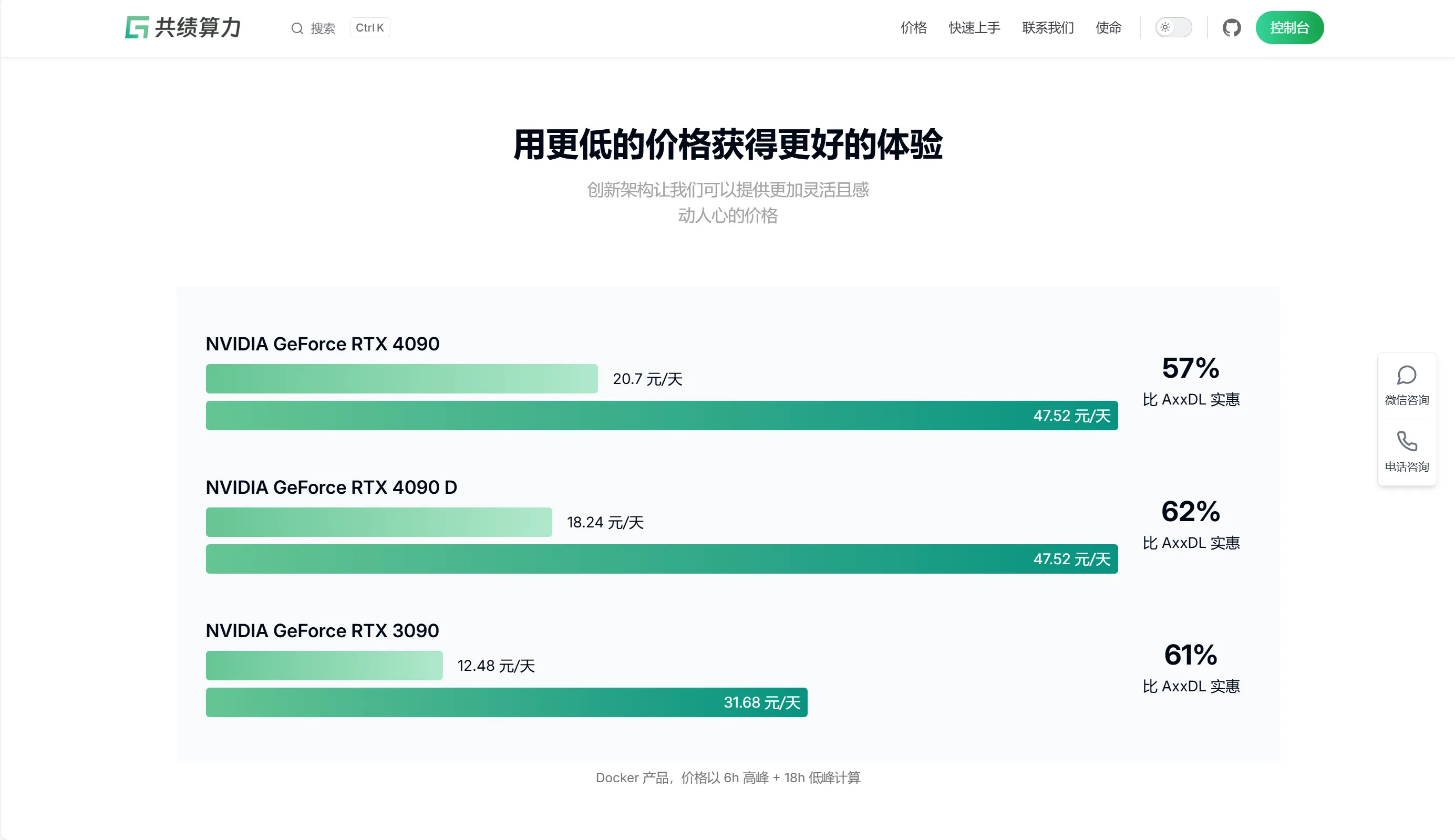 GPU Computing Price Comparison