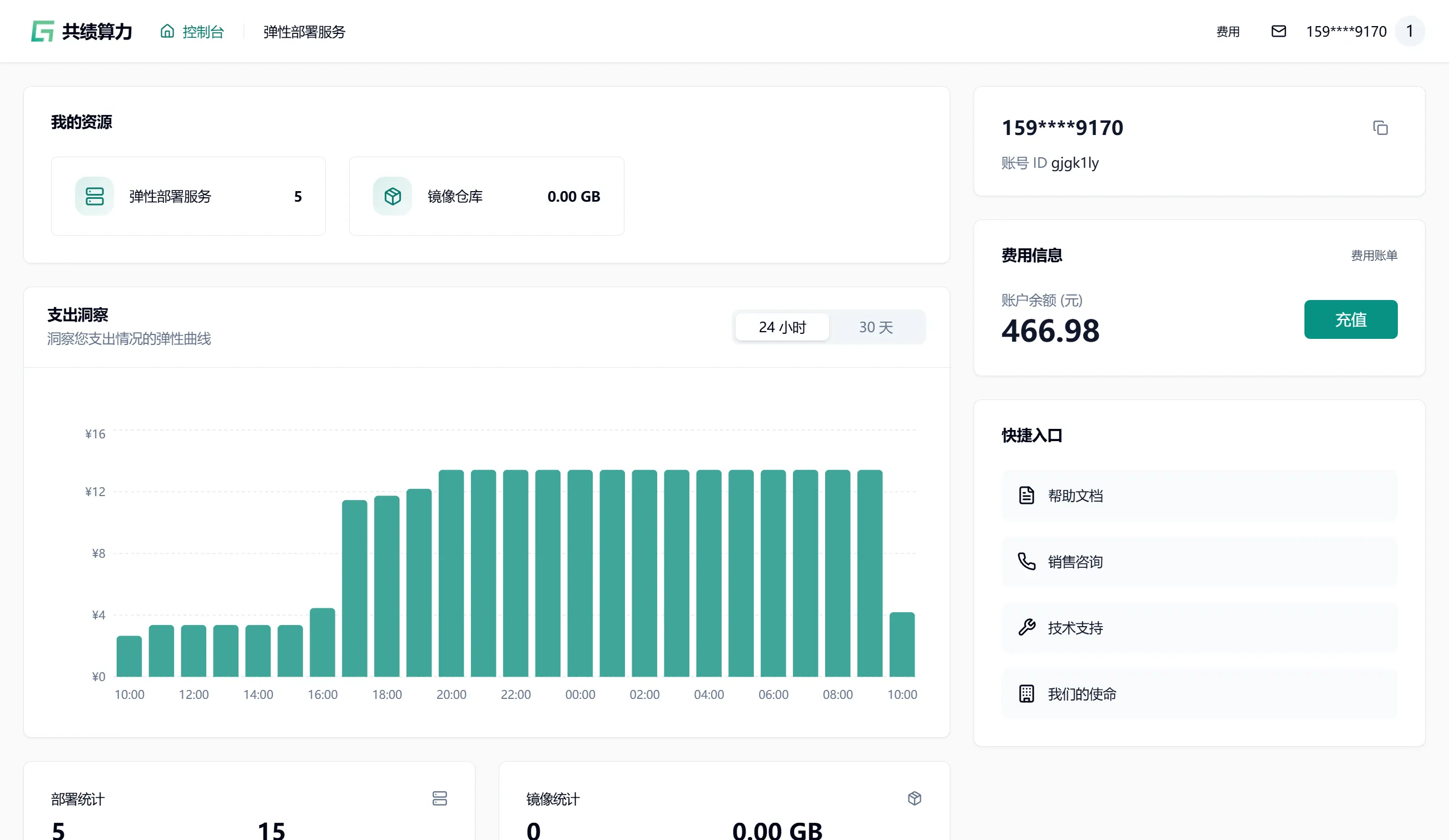 Cloud Service Control Panel