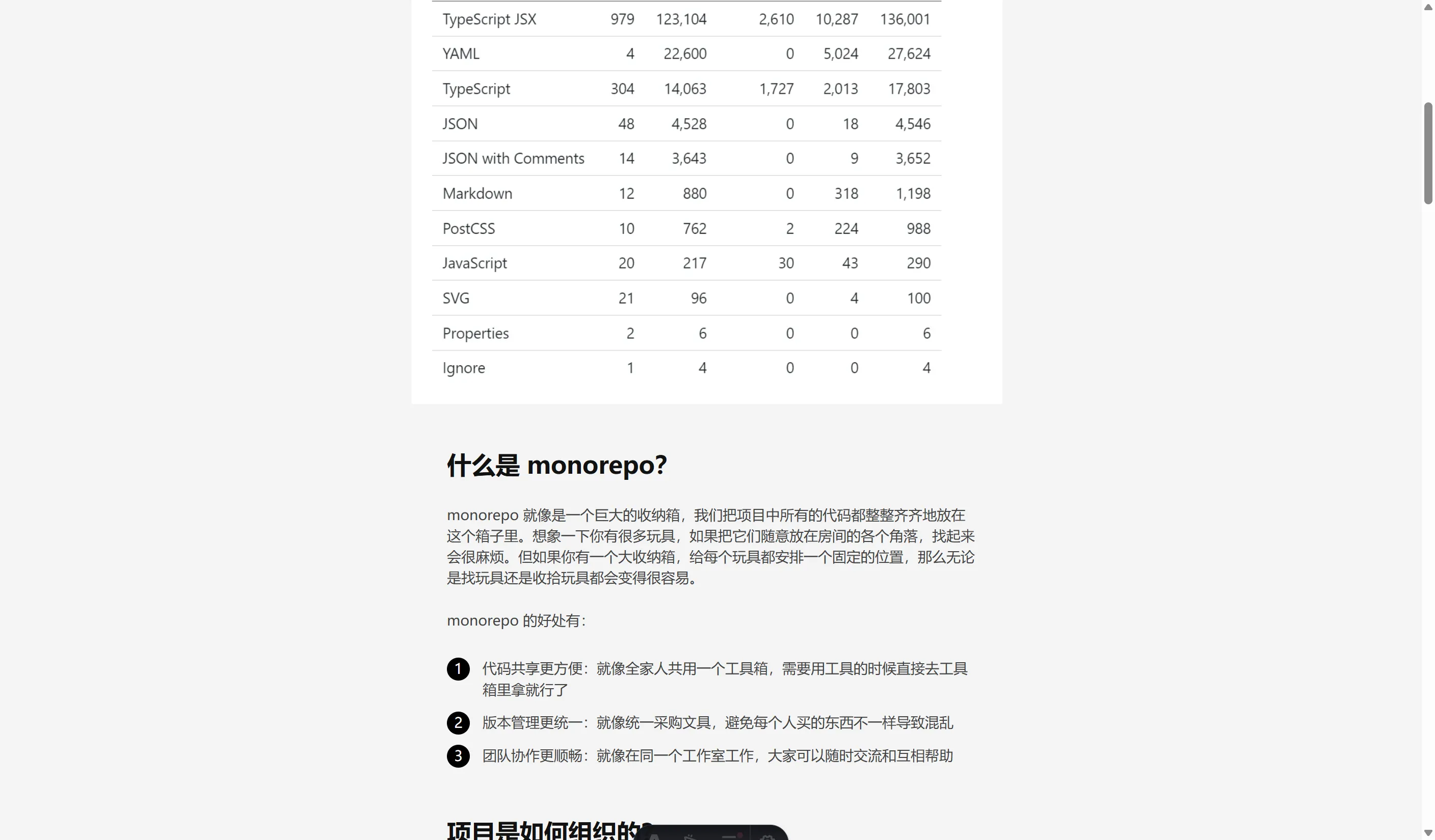 monorepo 文件统计与说明