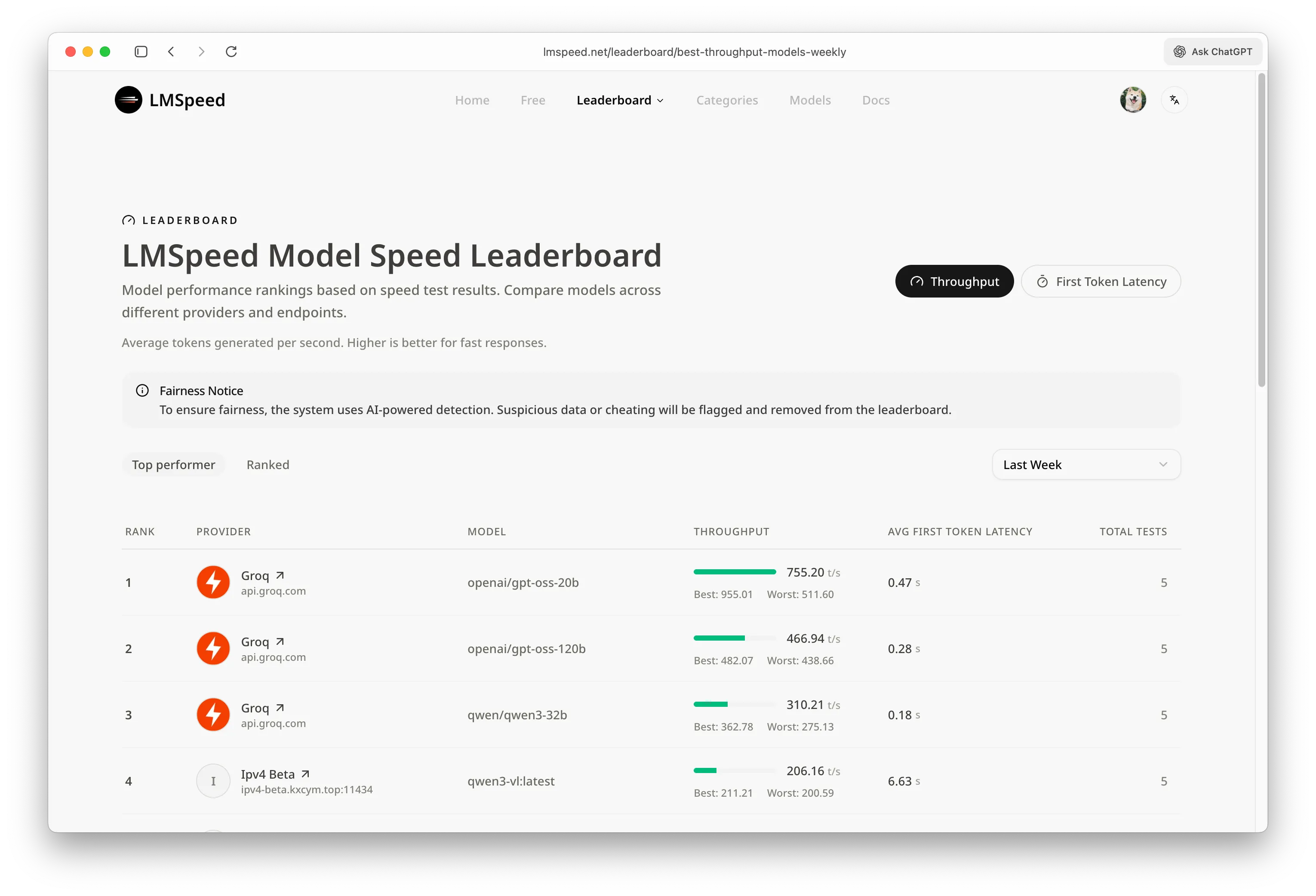 Model Speed Leaderboard