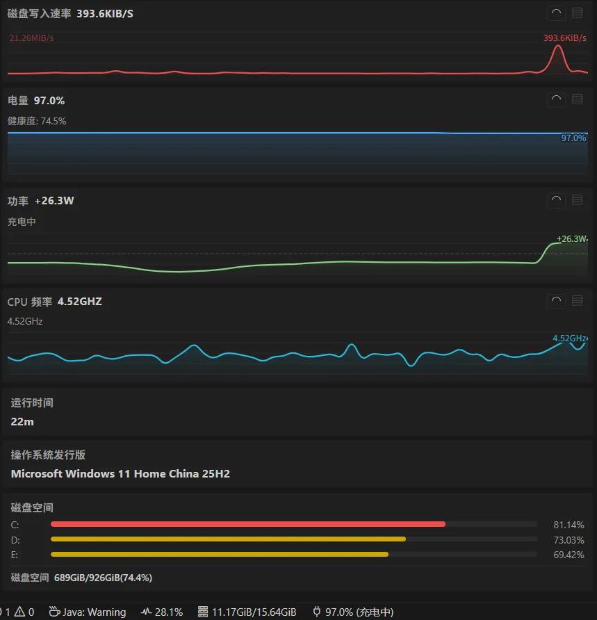 Battery Charging Power Timeline Panel View